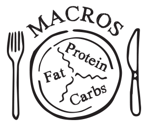 macros 300x255